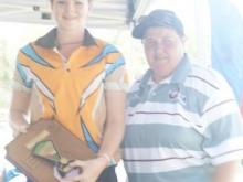 Bowling Average - Rachel Bell